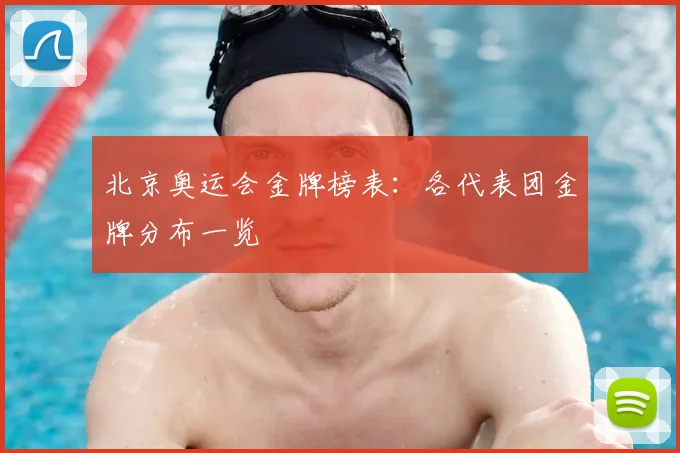 北京奥运会金牌榜表：各代表团金牌分布一览